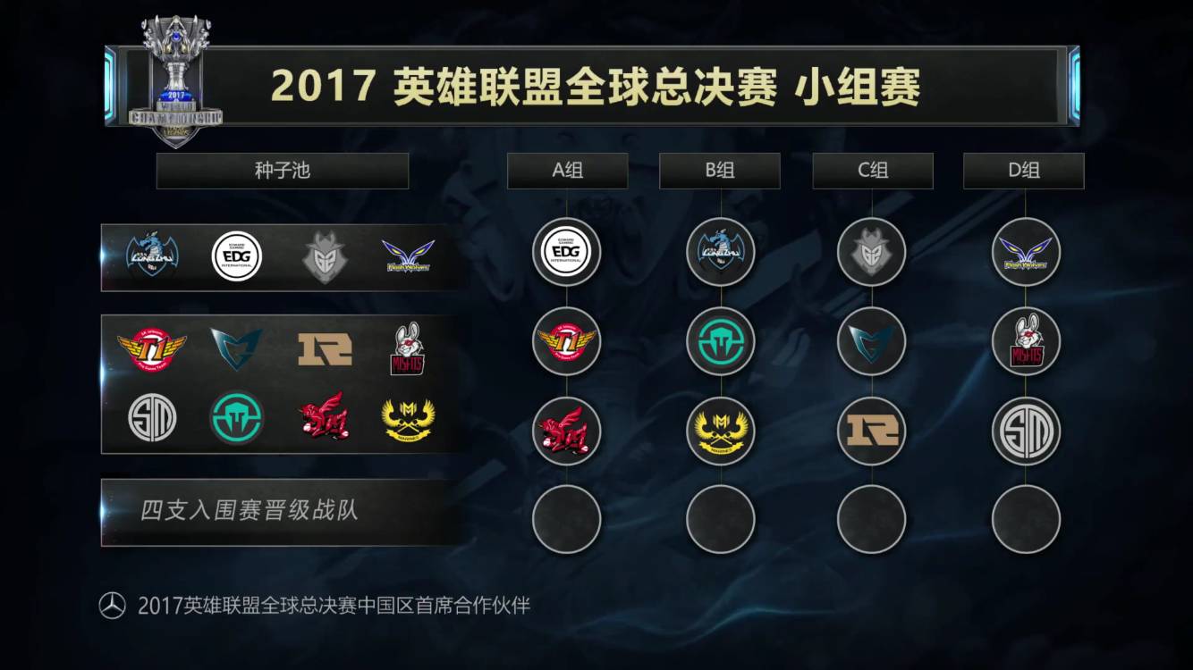 无球端的覆